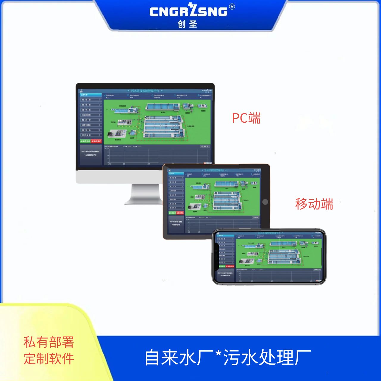 ��(chu��ng)ʥˮ̎������ܛ��