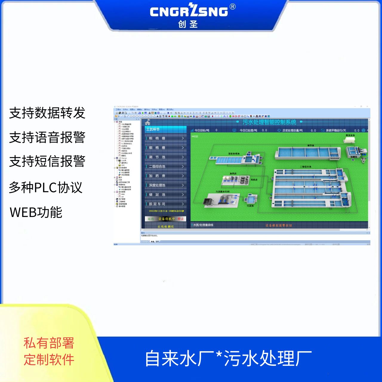 ��(chu��ng)ʥSCADA