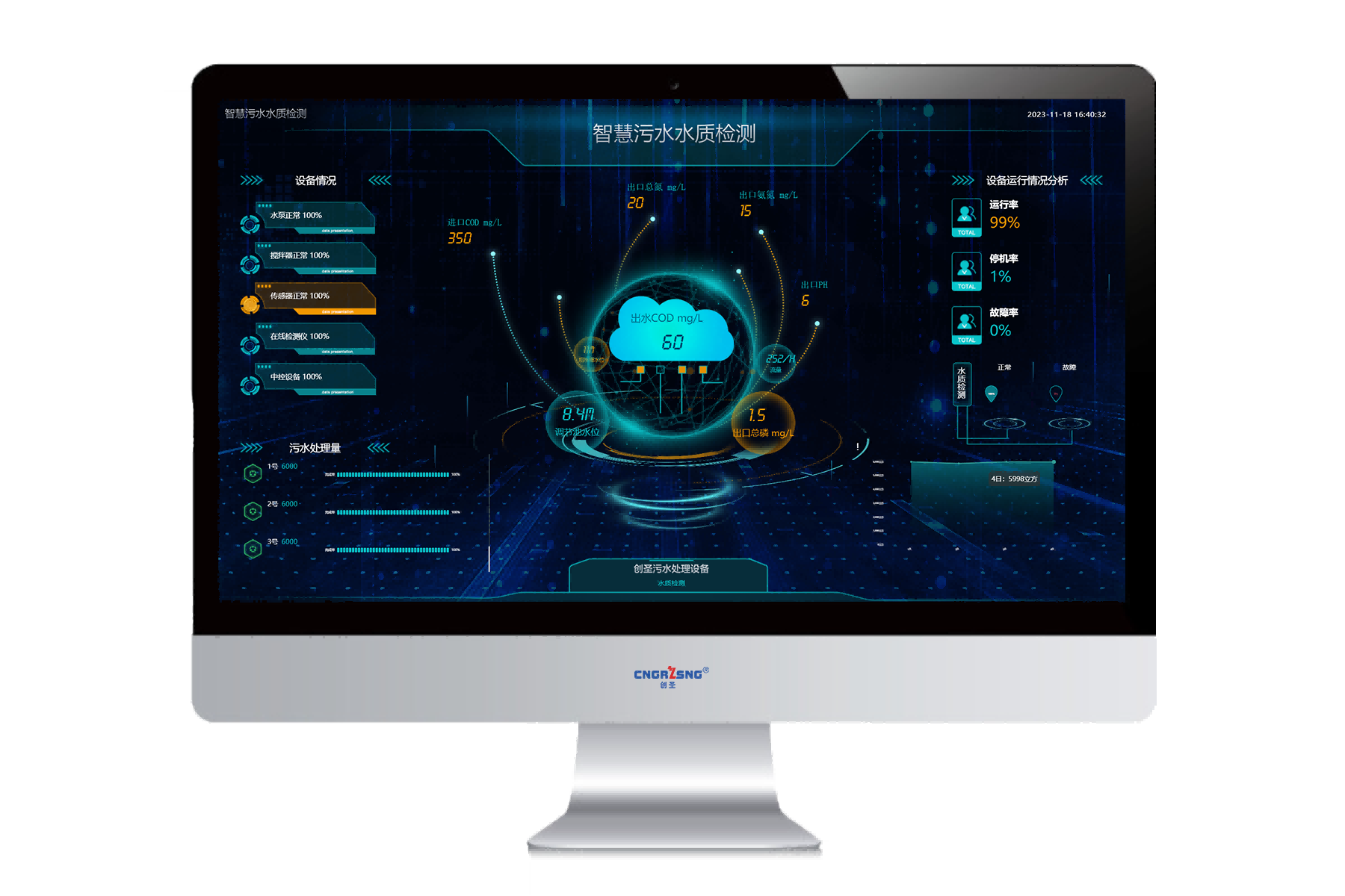 ˮ�|(zh��)�z�y(c��)����ϵ�y(t��ng)