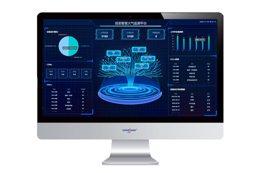 �U��̎���C�Ϲܿ�ϵ�y(t��ng)