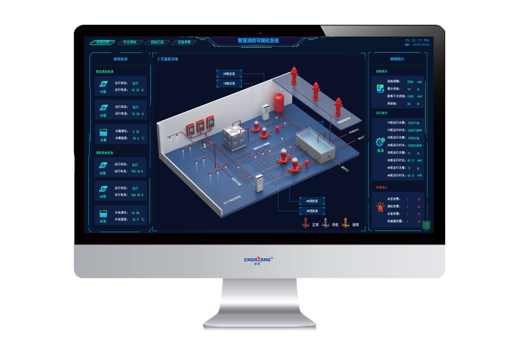 �ǻ۱÷��п�ϵ�y(t��ng)